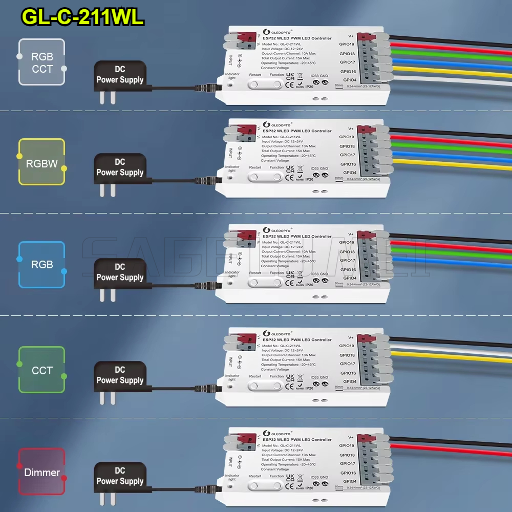 Wifi Led Dimmer - GL-C-211WL/GL-RC-001WL App For RGBCCT RGBW RGB