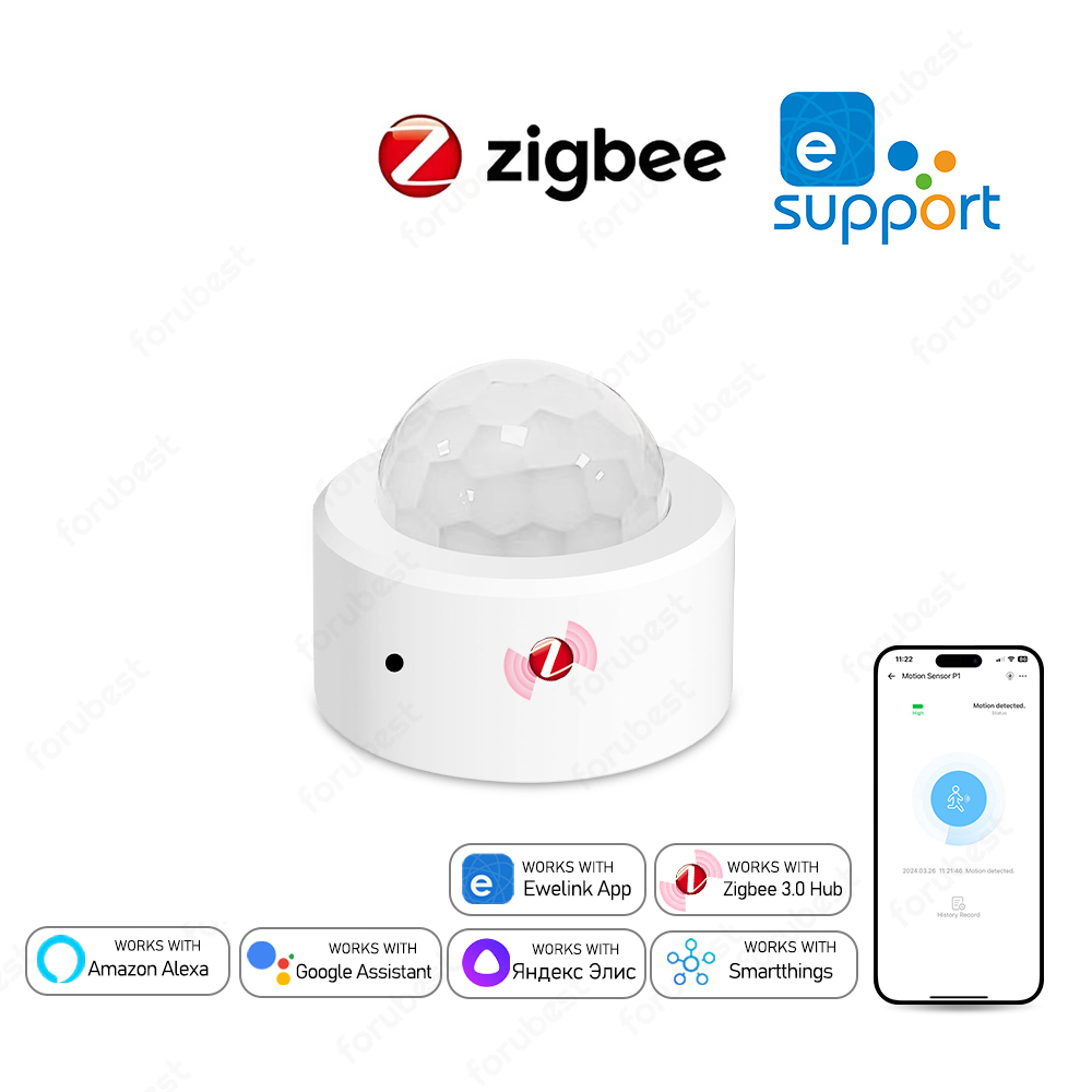 Smart Home Control Panel - Zigbee 3.0 Human Motion Sensor PIR