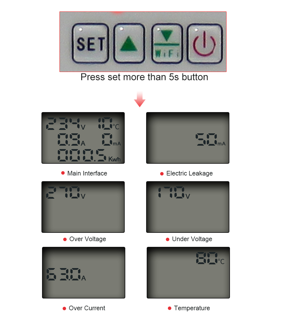 Smart Electric Energy Meter Wi - Smart Home Wifi ulasan dan harga