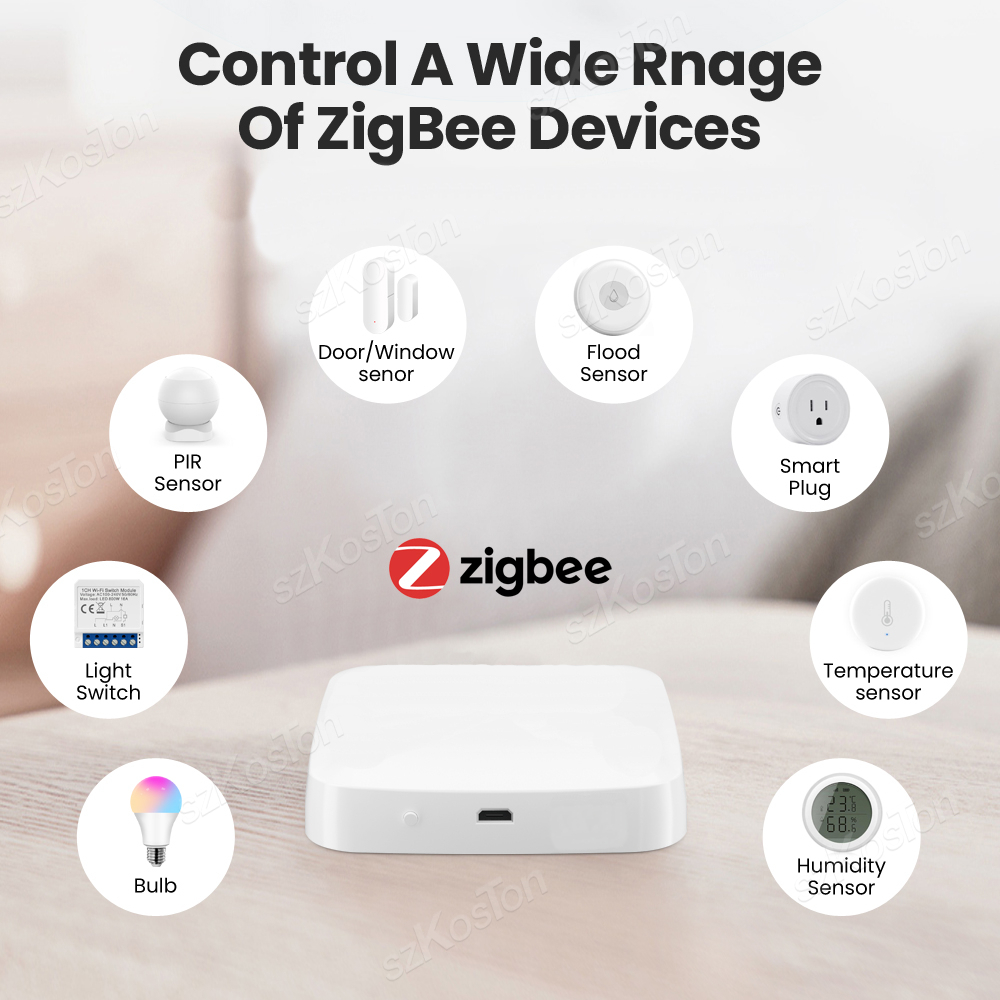 Tuya Smart Life Multi-mode Gat - Smart Home Control Panel ulasan dan harga