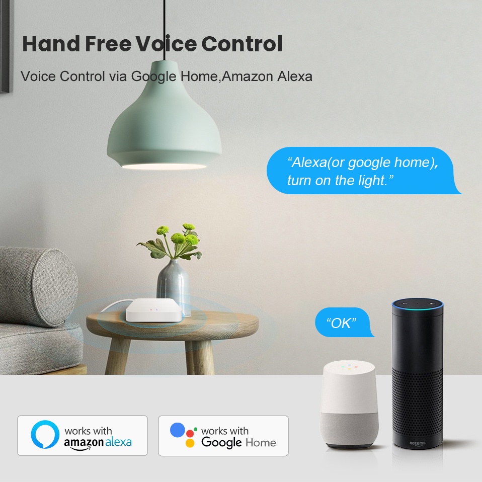 Tuya Smart Life Multi-mode Gat - Smart Home Control Panel ulasan dan harga