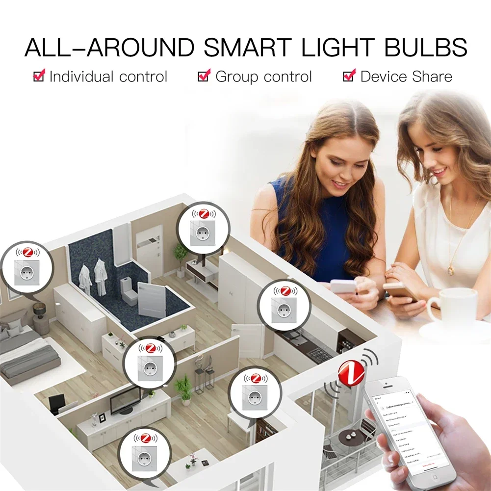Moes ZigBee Wall Socket WIFI S - Smart Wall Socket ulasan dan harga