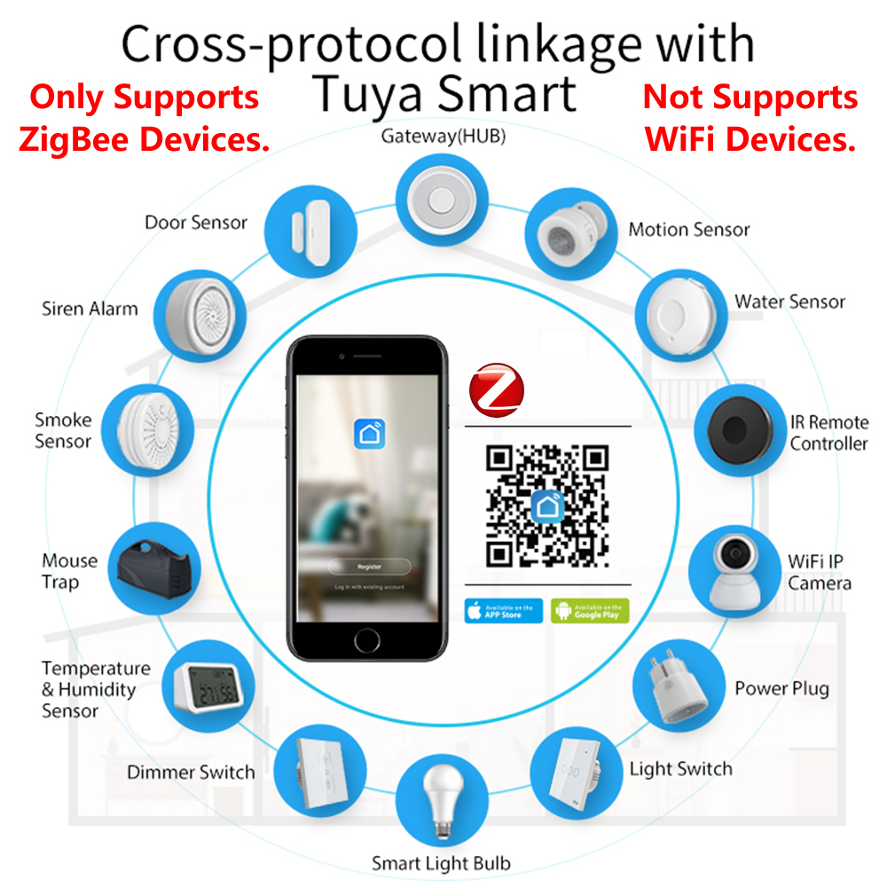 HomeKit ZigBee Gateway Hub Sma - Smart Home Control Panel ulasan dan harga
