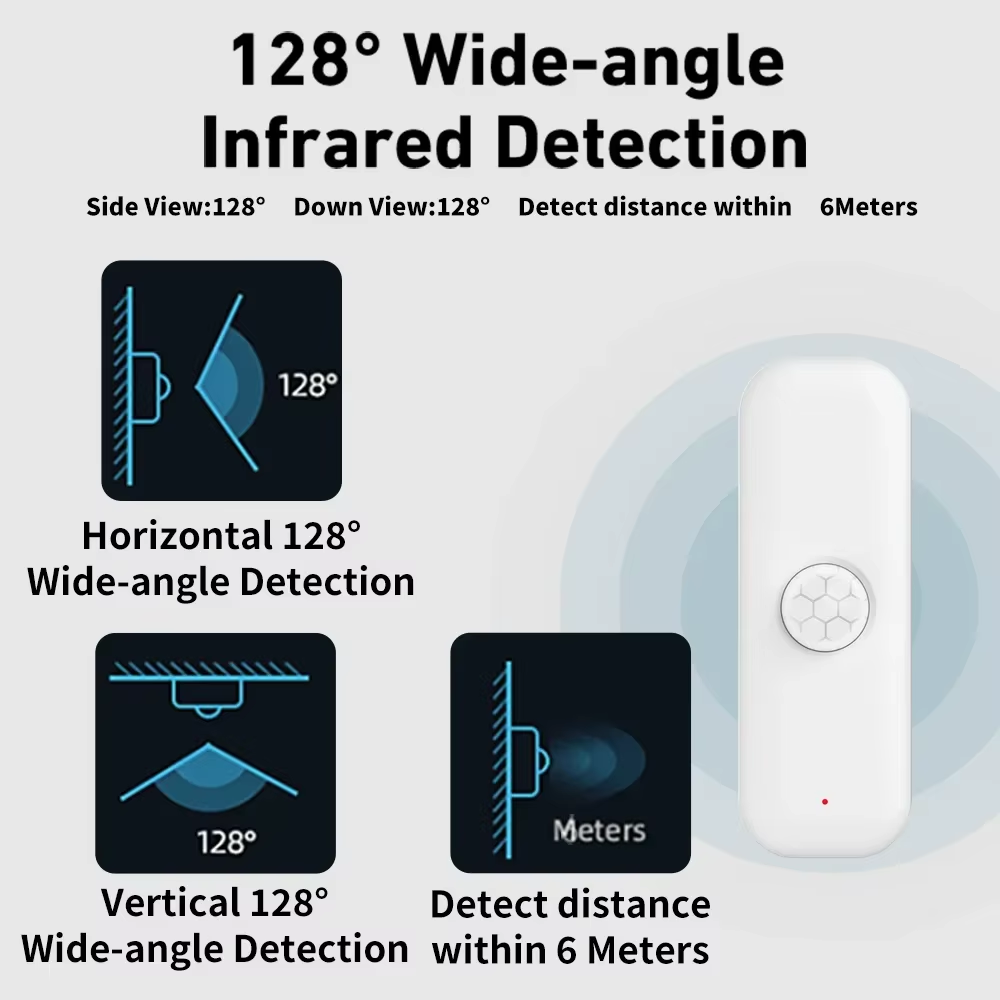 Tuya WiFI PIR Motion Sensor Sm - Smart Home Ikea ulasan dan harga
