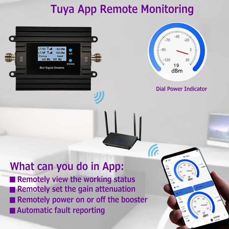 Cell Phone Signal Repeater for - Smart Home Monitor ulasan dan harga