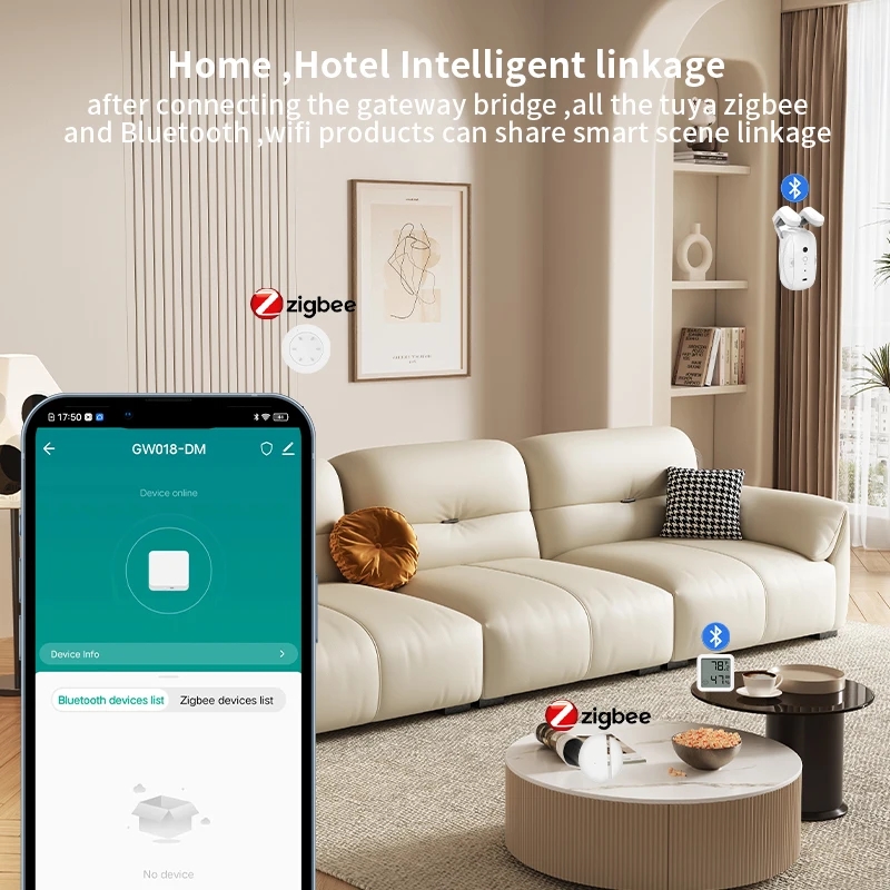 Smart Multi-Mode ZigBee Blueto - Smart Home Utilities ulasan dan harga