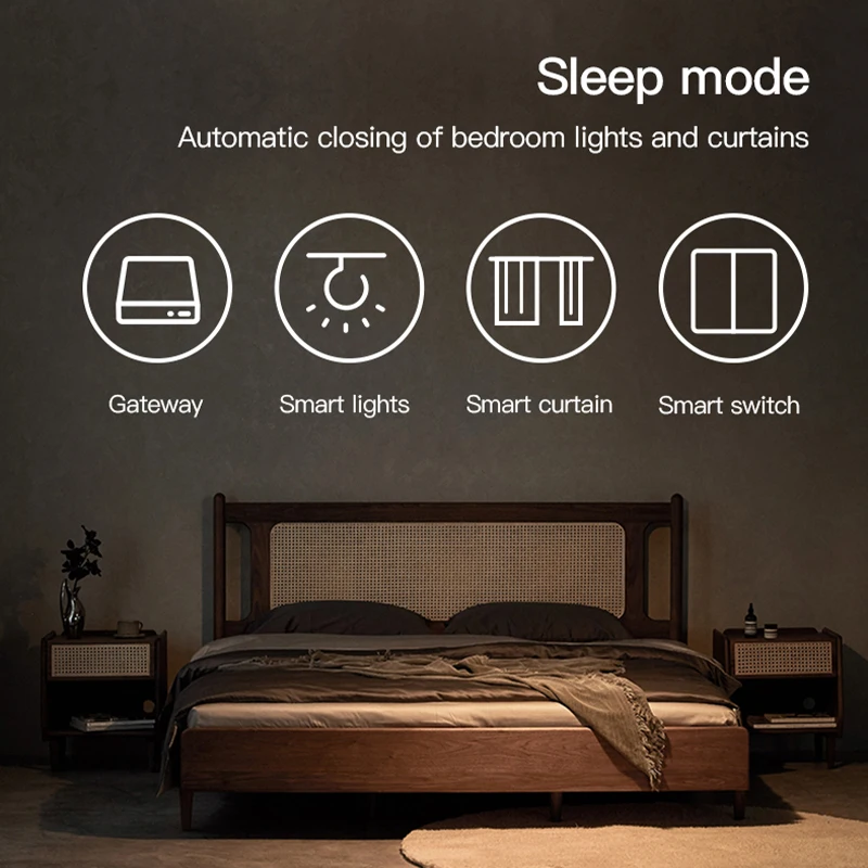 Smart Multi-Mode ZigBee Blueto - Smart Home Utilities ulasan dan harga