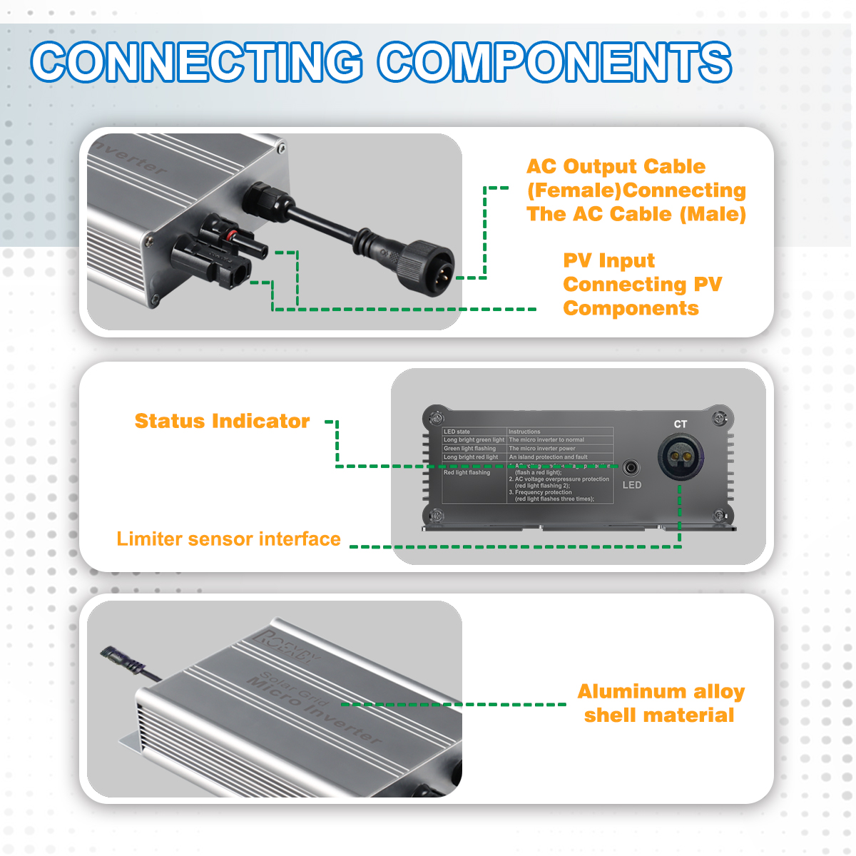 Micro solar grid tie inverter  - Smart Home Utilities ulasan dan harga
