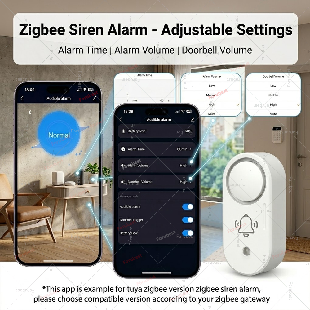 Zigbee Smart Siren Alarm Sound - Smart Home Theater ulasan dan harga
