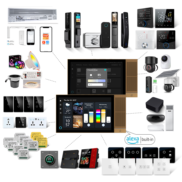 2025 Golden Security TPA08 Tuy - Smart Home Touchscreen Control Panel ulasan dan harga