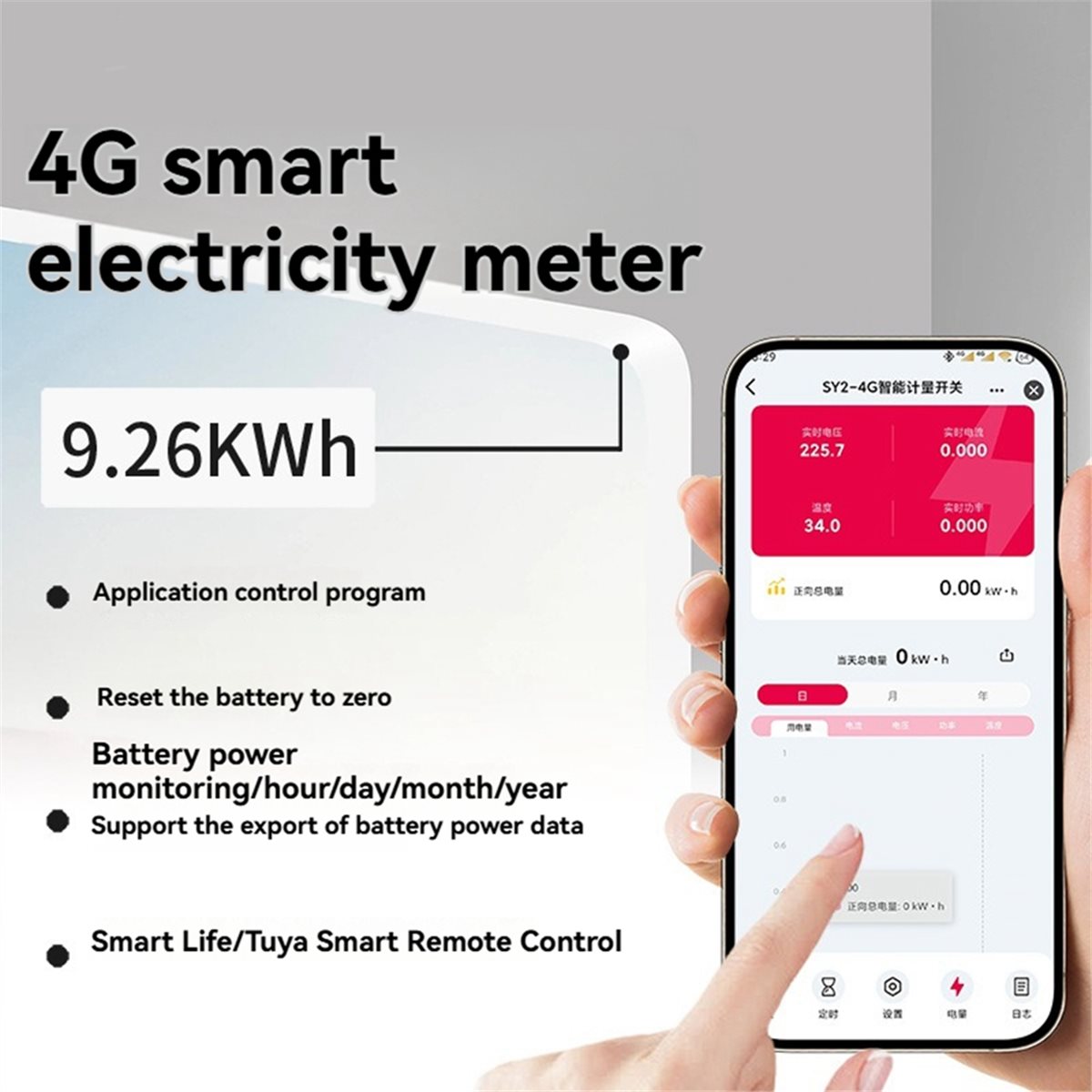 HOT!  UYA 4G LTE GSM MCB Smart - Smart Home Wifi ulasan dan harga