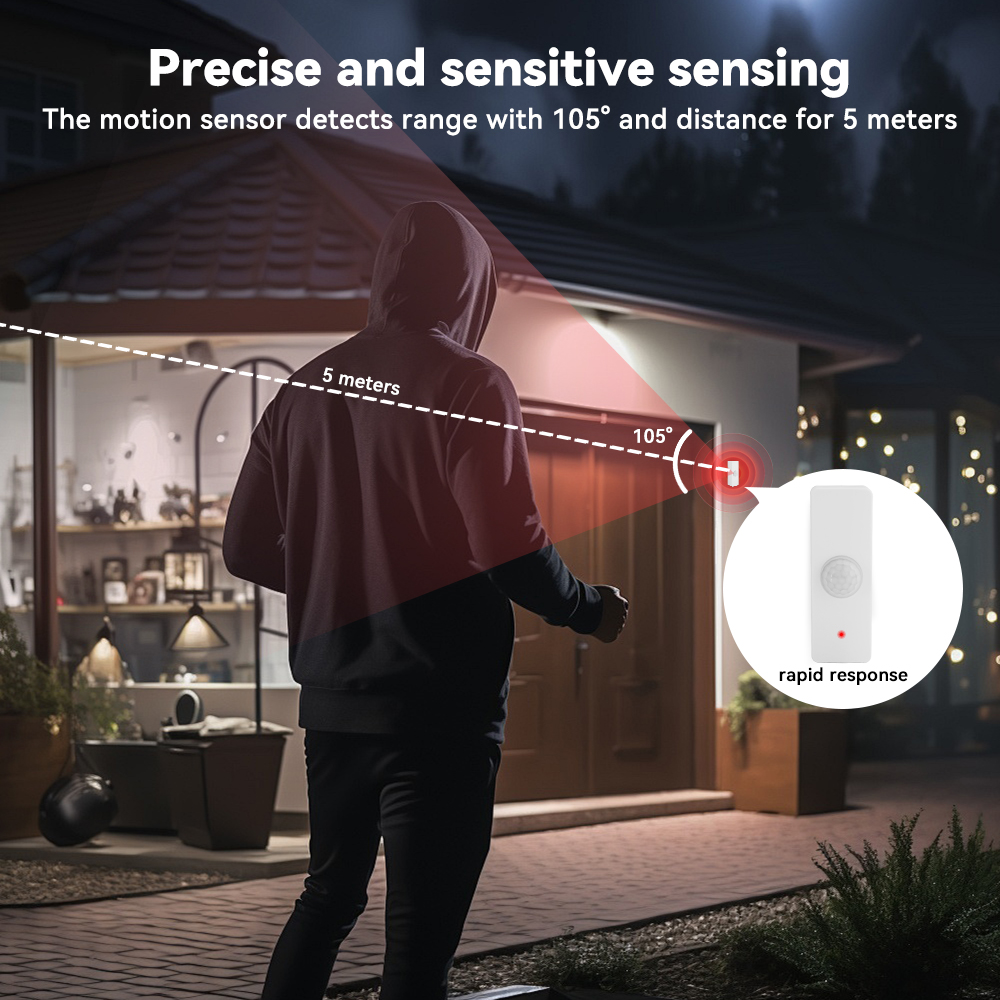 Tuya Smart PIR Motion Sensor S - Smart Home Monitor ulasan dan harga