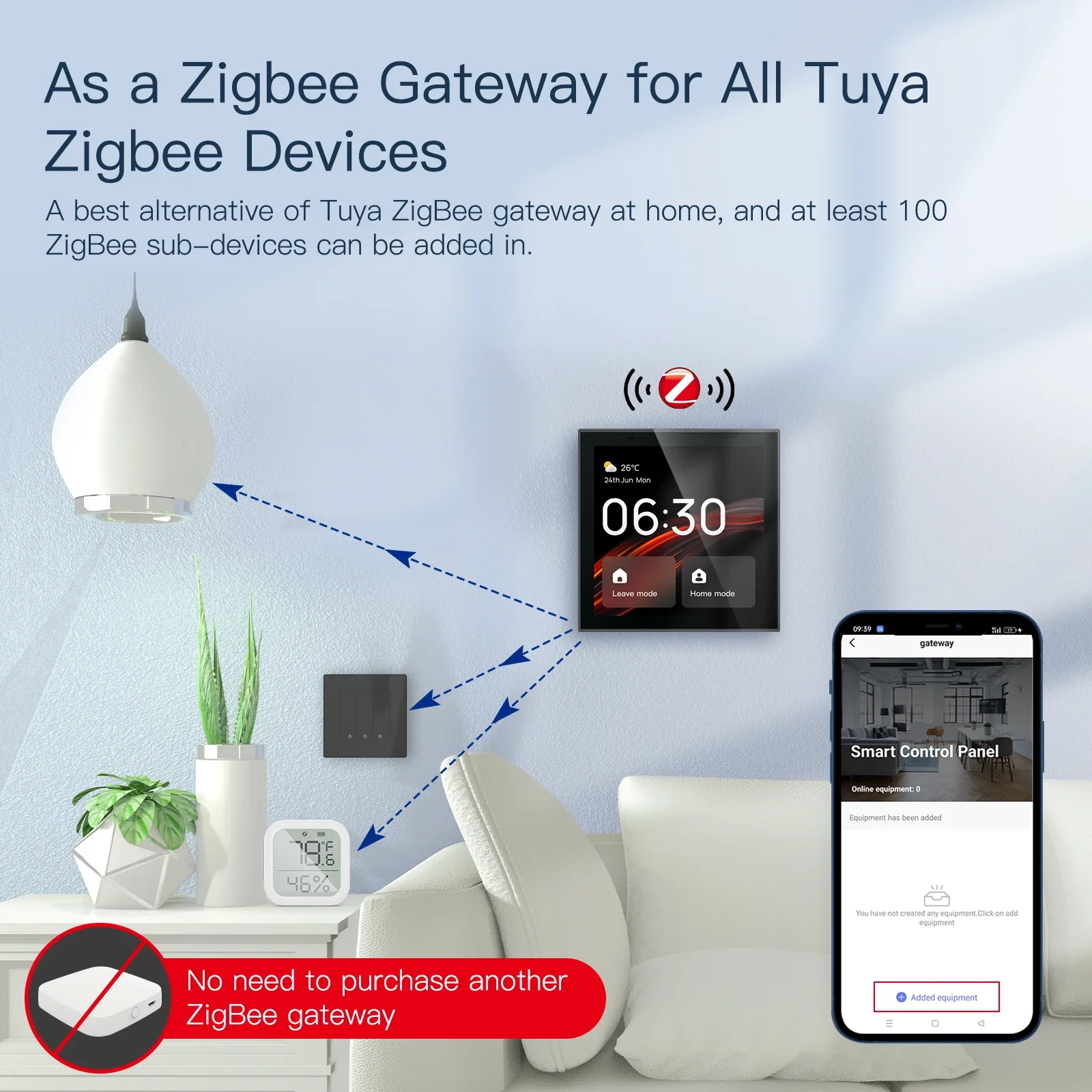 MOES Tuya wifi Multi-functiona - Smart Home Touchscreen Control Panel ulasan dan harga