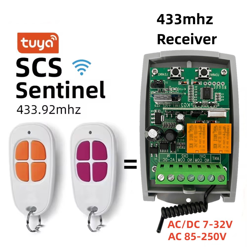 SCS SENTINEL Controller Tuya W - Smart Home Ikea ulasan dan harga