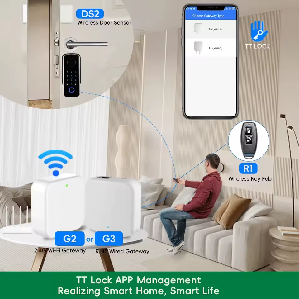 TTLOCK Gateway G2 G3 Bluetooth - Smart Home Control Panel ulasan dan harga
