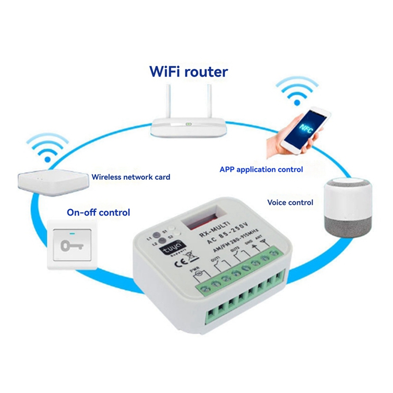 Smart WiFi Universal Multi-Fre - Smart Home Wifi ulasan dan harga