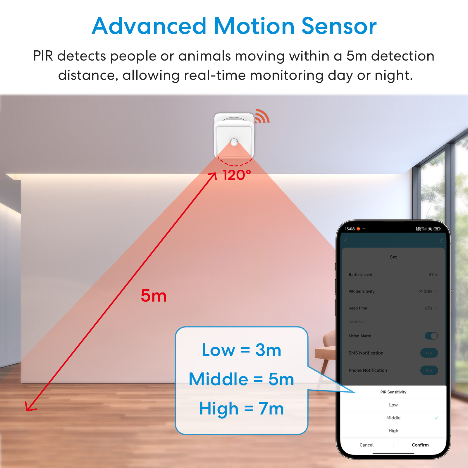 Tuya ZigBee Human Motion Senso - Smart Home Ikea ulasan dan harga