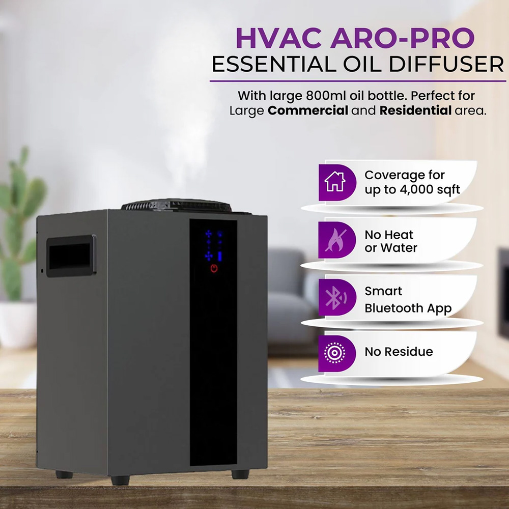NAMSTE 4000m³ HVAC System Arom - Smart Home Control Panel ulasan dan harga