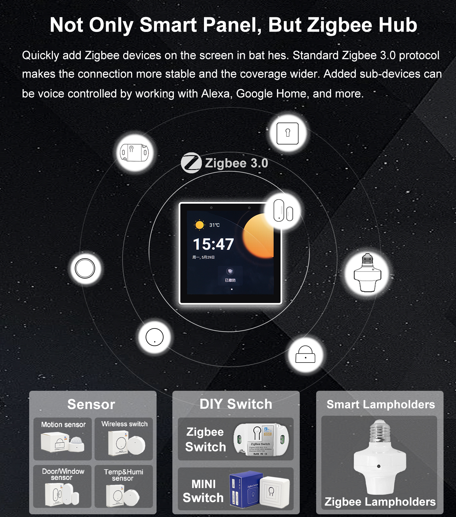 EWeLink Zigbee Gateway Home As - Smart Home Touchscreen Control Panel ulasan dan harga