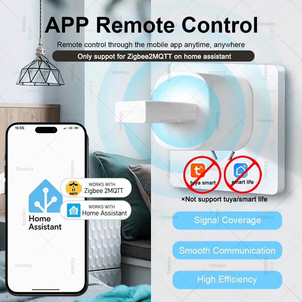 ZigBee 3.0 Signal Repeater Wir - Smart Home Theater ulasan dan harga