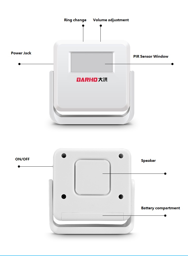 Darho Intelligent Wireless Doo - Smart Home Market ulasan dan harga