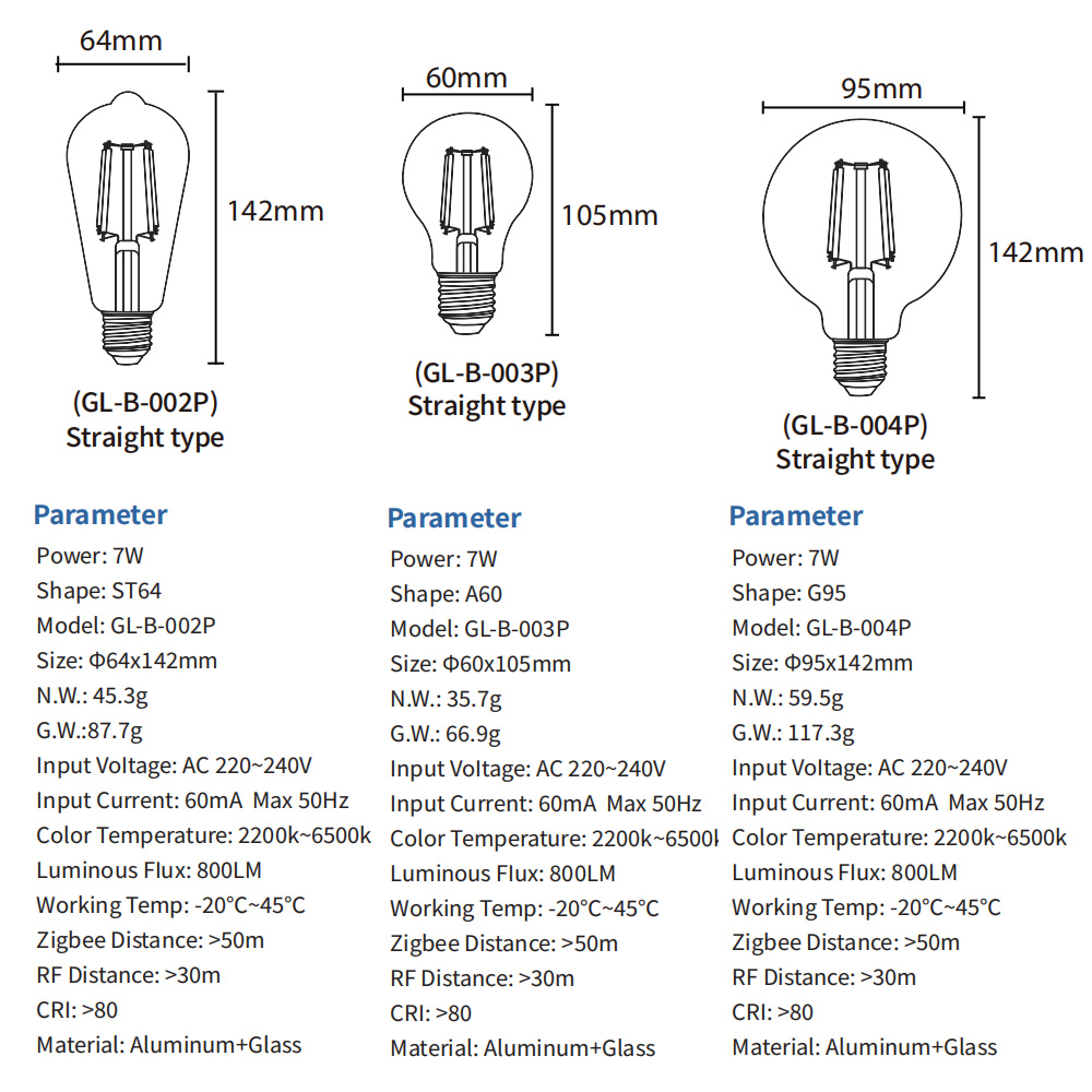 1-10P AC220V ZIGBEE 3.0+2.4G R - Wifi Led Dimmer ulasan dan harga