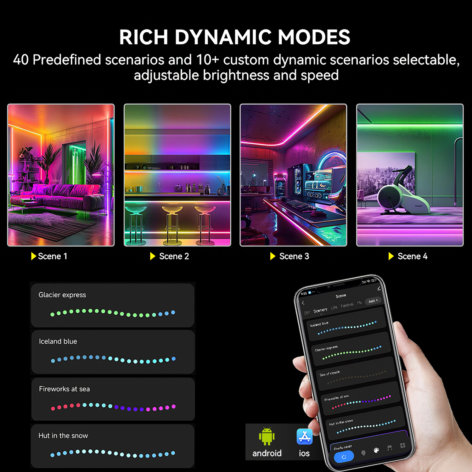 Tuya Wifi LED SPI RGBIC RGBWIC - Wifi Led Dimmer ulasan dan harga