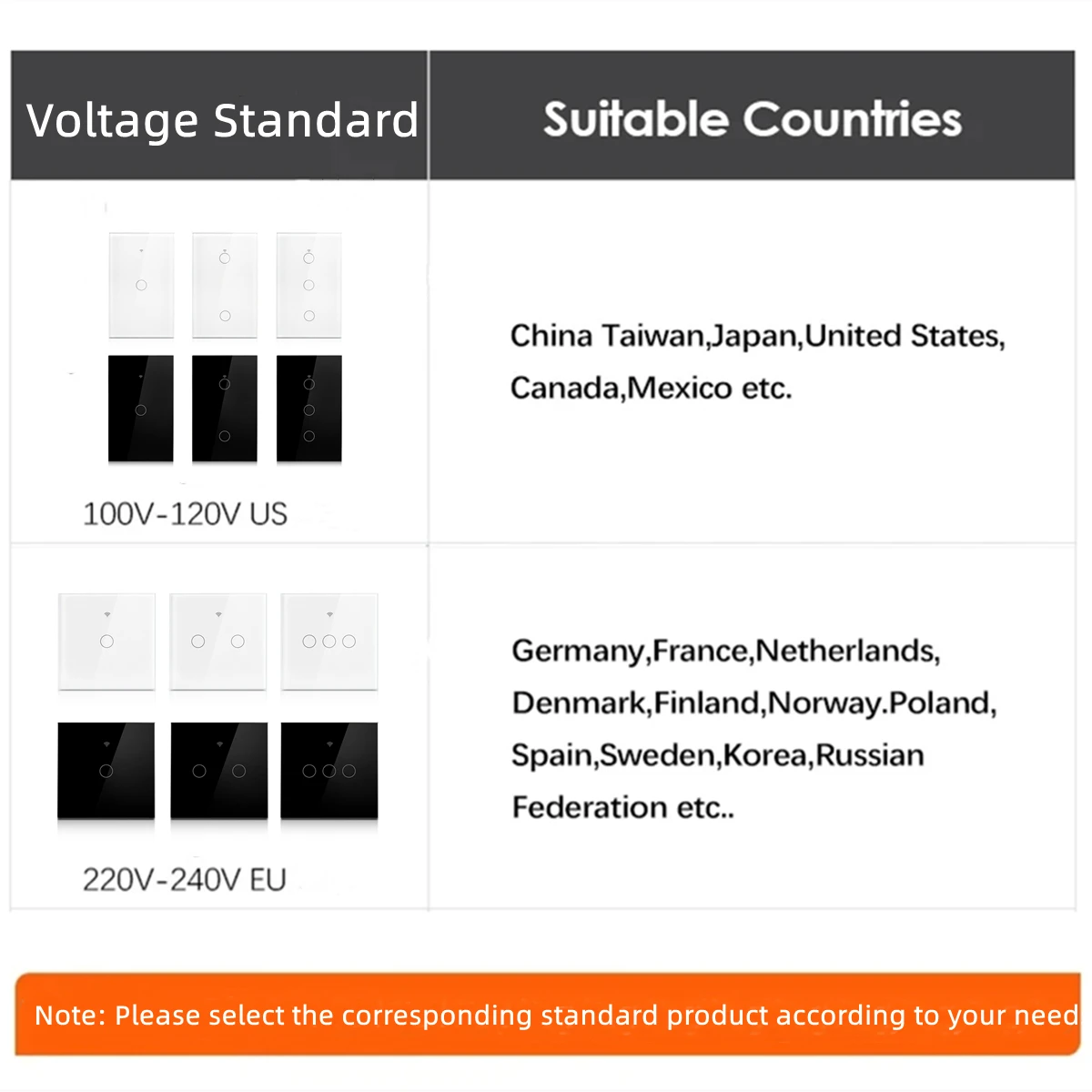 Smart Wireless Touch Glass Pan - Smart Home Touchscreen Control Panel ulasan dan harga