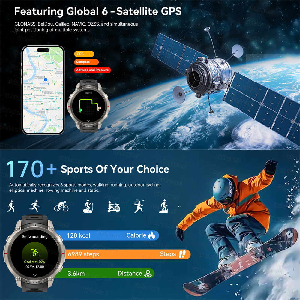2026New Ultra Military Grade G - Smart Home Wellness ulasan dan harga