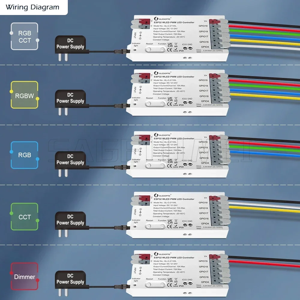 5 Modes in 1 DC12-24V GL-C-211 - Wifi Led Dimmer ulasan dan harga