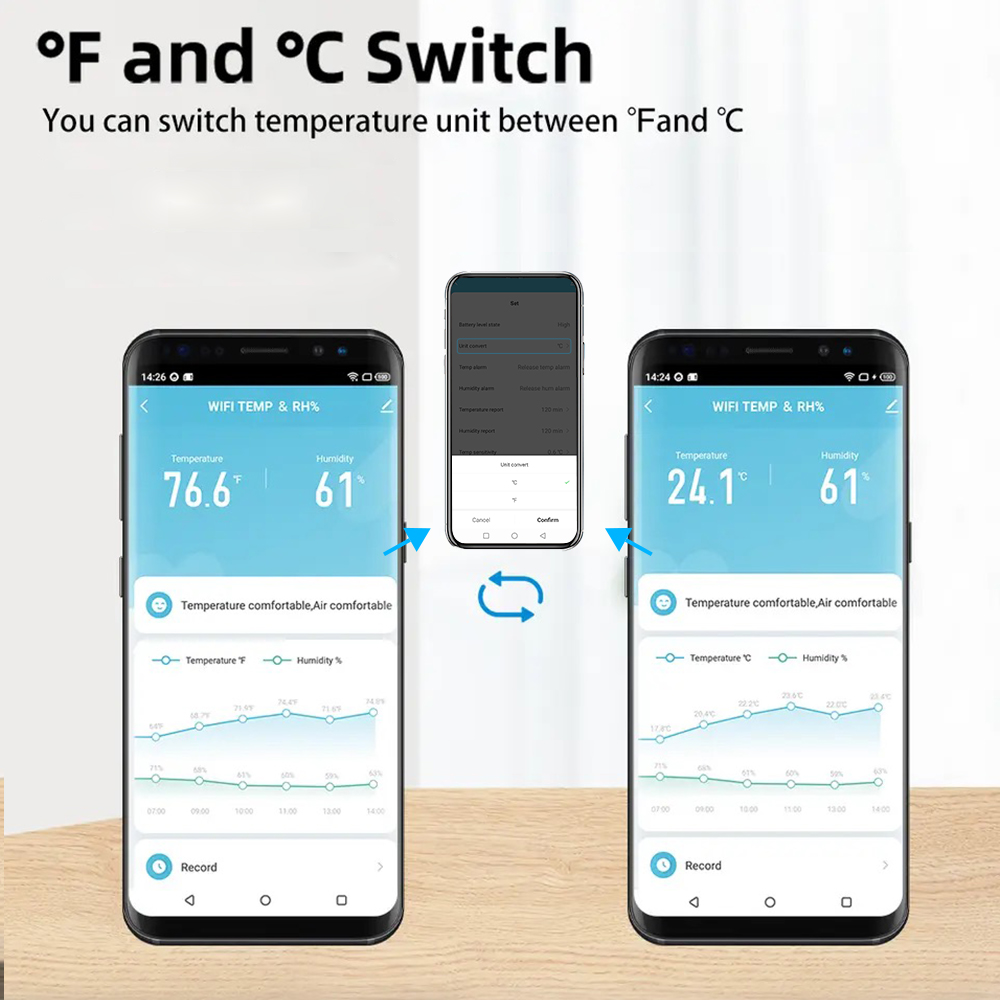 Tuya WiFi/ZigBee Temperature a - Smart Home Google Assistant ulasan dan harga