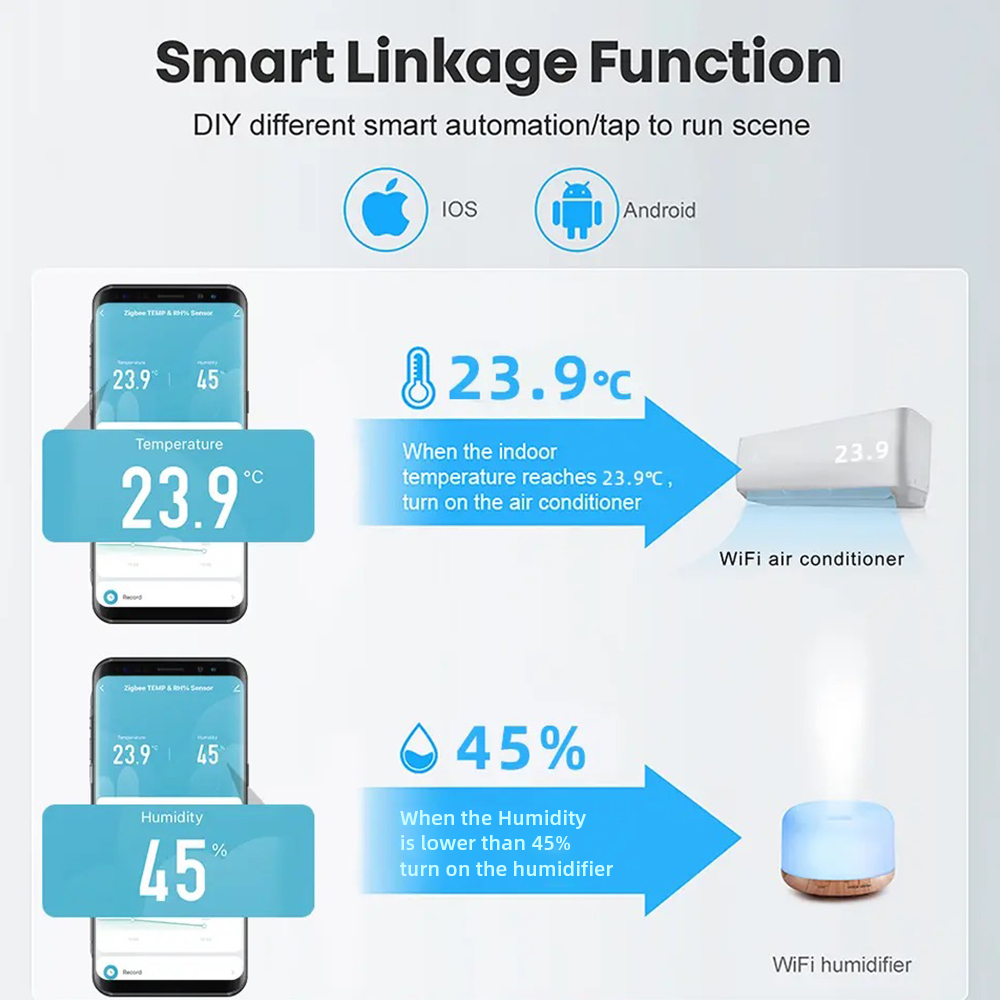 Tuya WiFi/ZigBee Temperature a - Smart Home Google Assistant ulasan dan harga