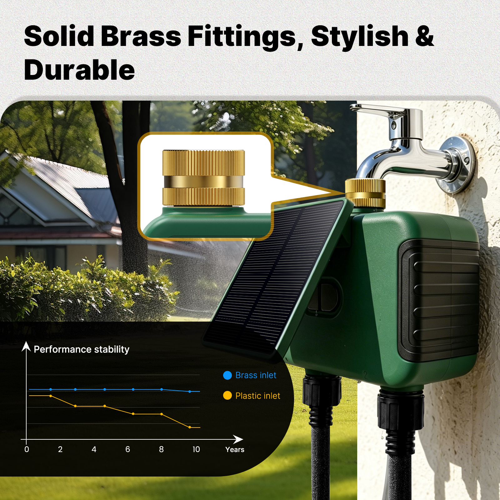 MOES Tuya WiFi Smart Solar Dua - Smart Home Google Assistant ulasan dan harga