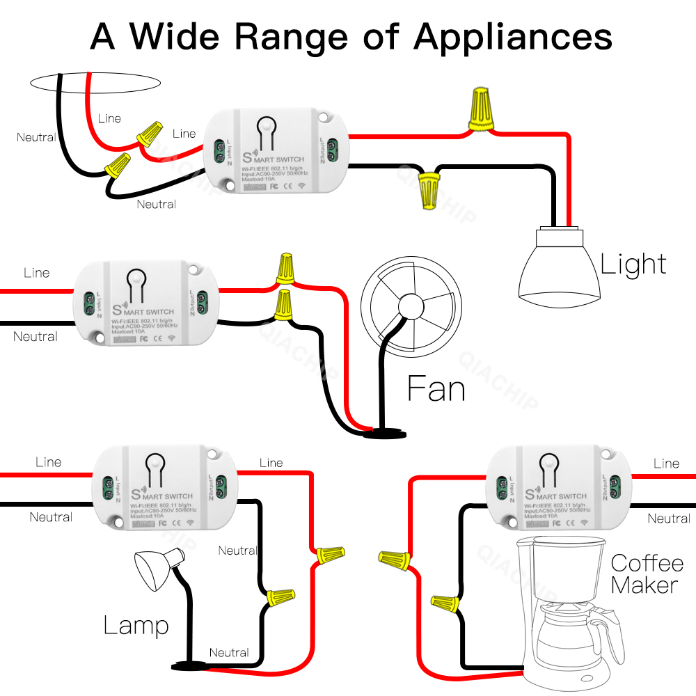 Tuya WiFi Smart Switch AC 220V - Wifi Led Dimmer ulasan dan harga