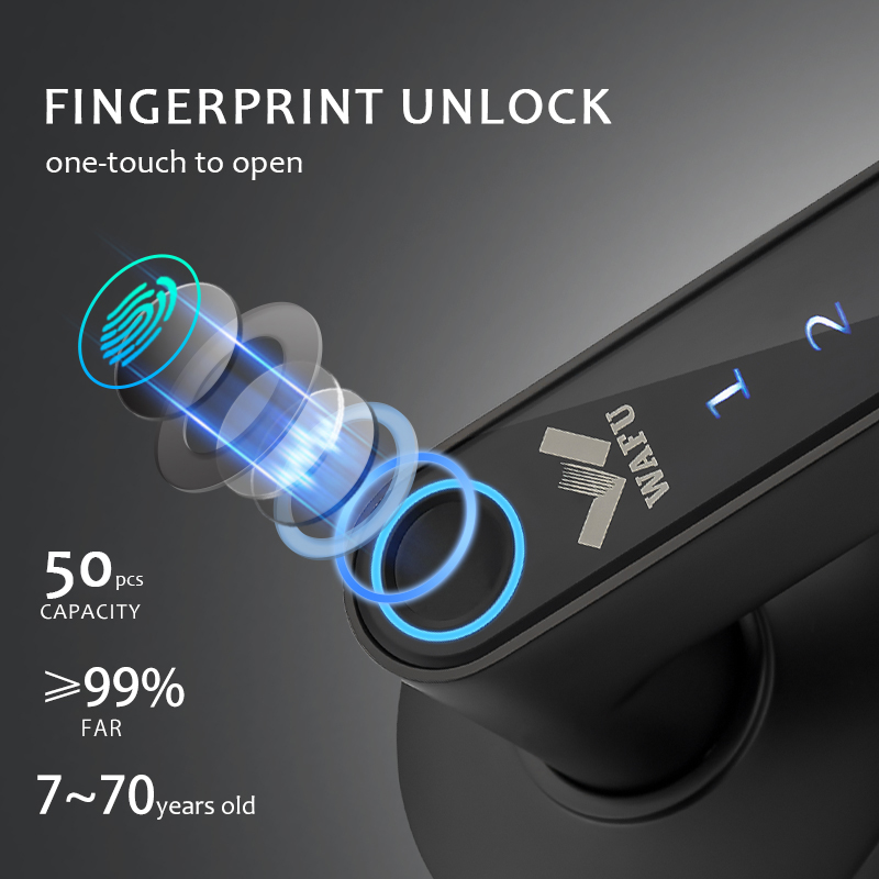 Multiple Unlocked ways with Ph - Smart Home Utilities ulasan dan harga