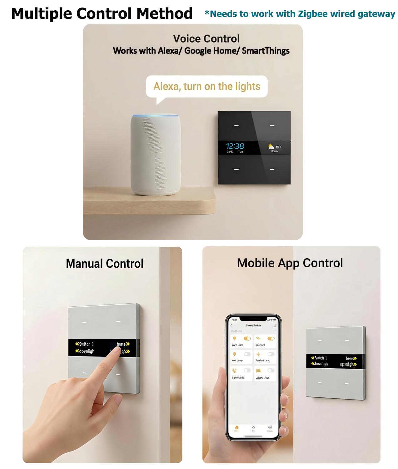 M8 pro Zigbee smart switch pan - Smart Home Control Panel ulasan dan harga
