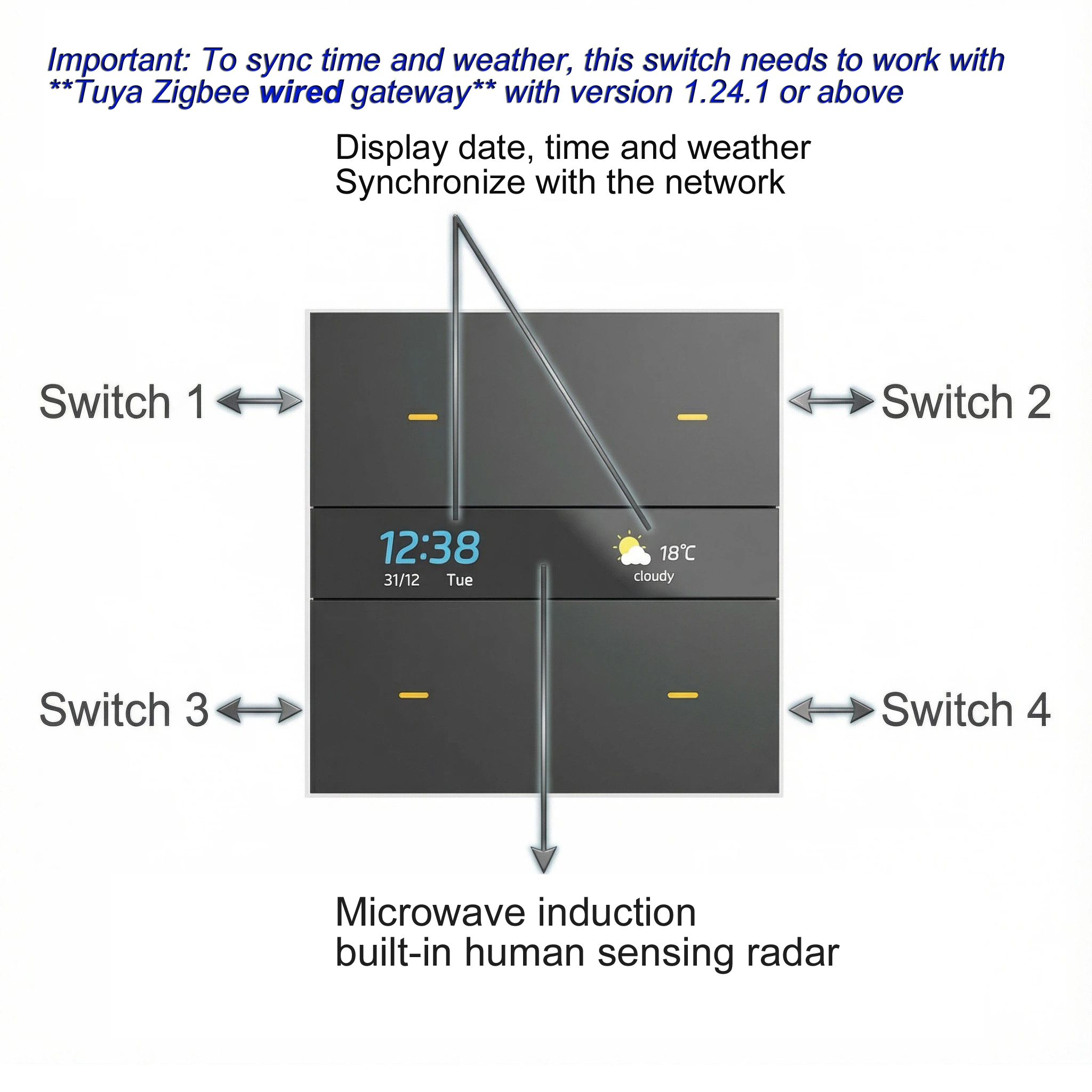 M8 pro Zigbee smart switch pan - Smart Home Control Panel ulasan dan harga
