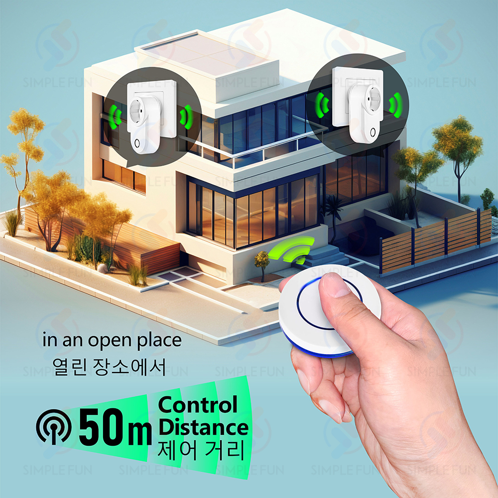 Wireless Remote Control Socket - Smart Home Utilities ulasan dan harga