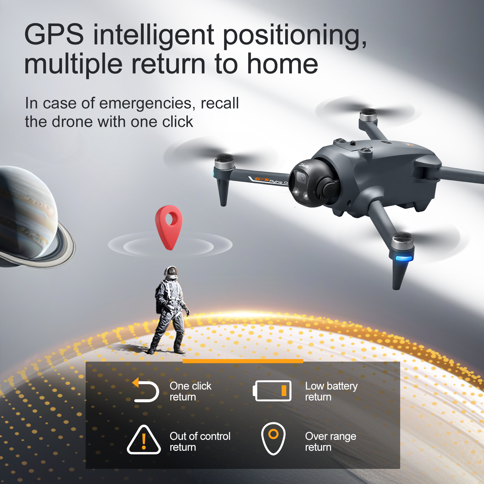 YL059 FPV GPS Quadcopter Drone - Wifi Led Dimmer ulasan dan harga