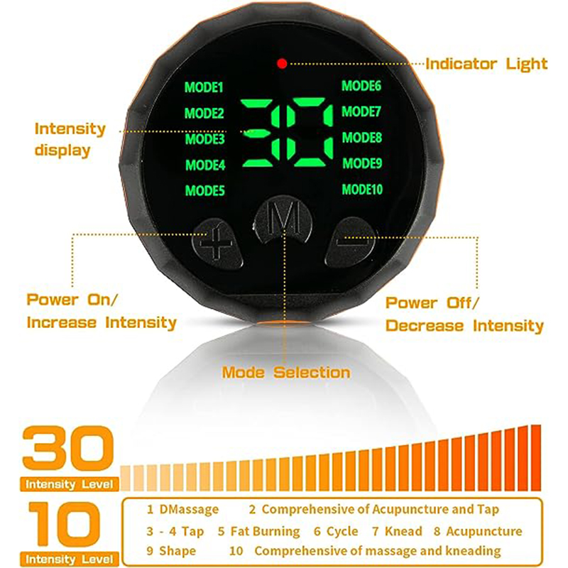 Abs Trainer Muscle Toner Smart - Smart Home Wellness ulasan dan harga