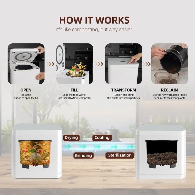 Smart Home Electric Composter  - Smart Home Market ulasan dan harga