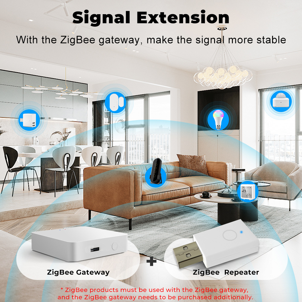 ZigBee Signal Repeater Tuya Sm - Smart Home Ikea ulasan dan harga