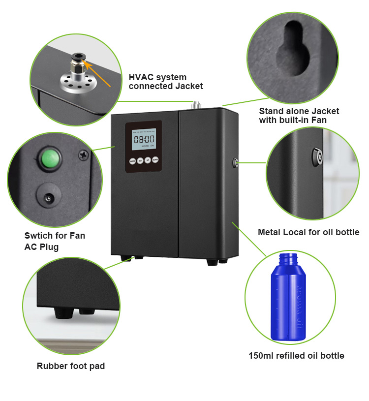 HumidifierElectric Scent Marke - Smart Home Market ulasan dan harga