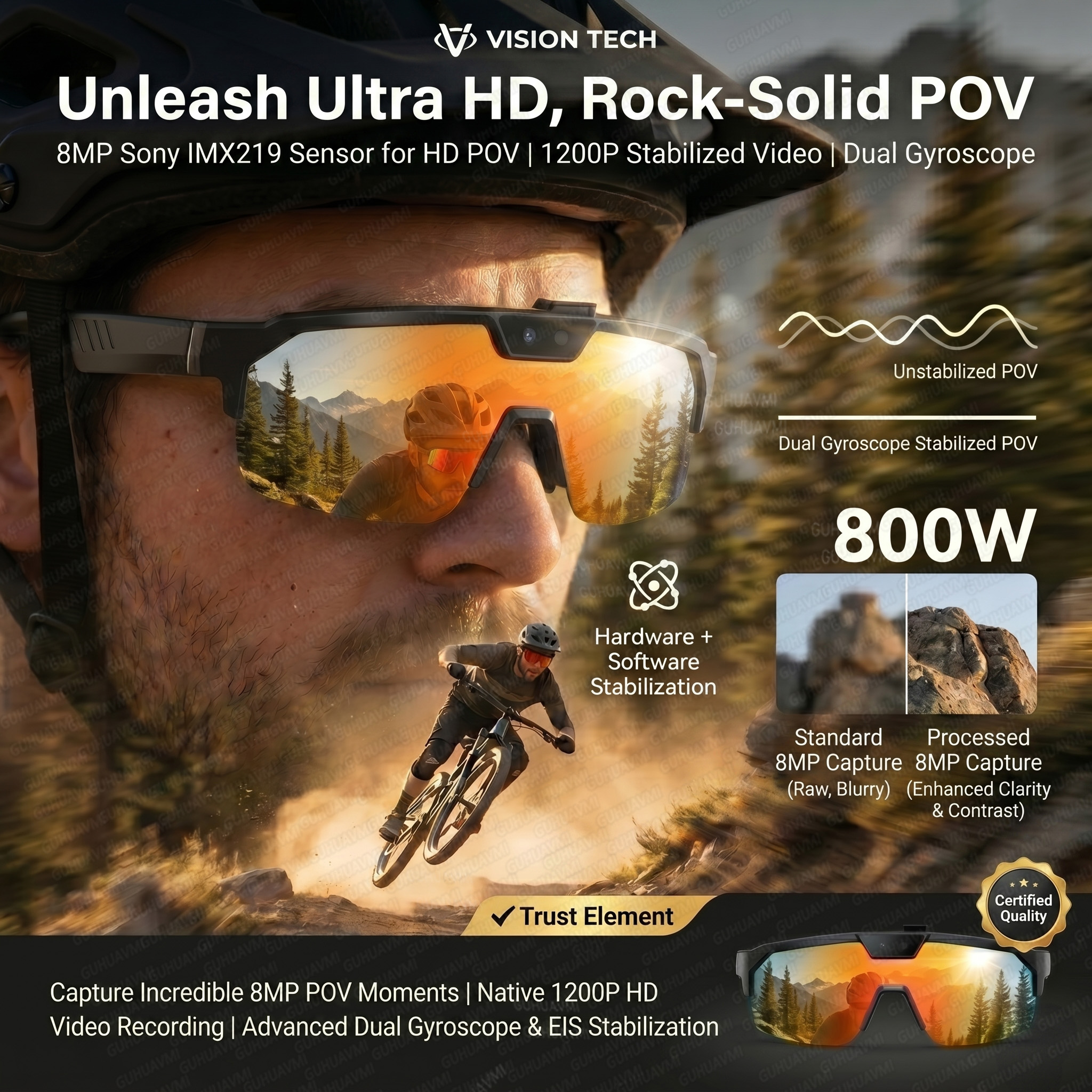 Smart Glasses with 4K HD Anti- - Smart Home Speaker ulasan dan harga