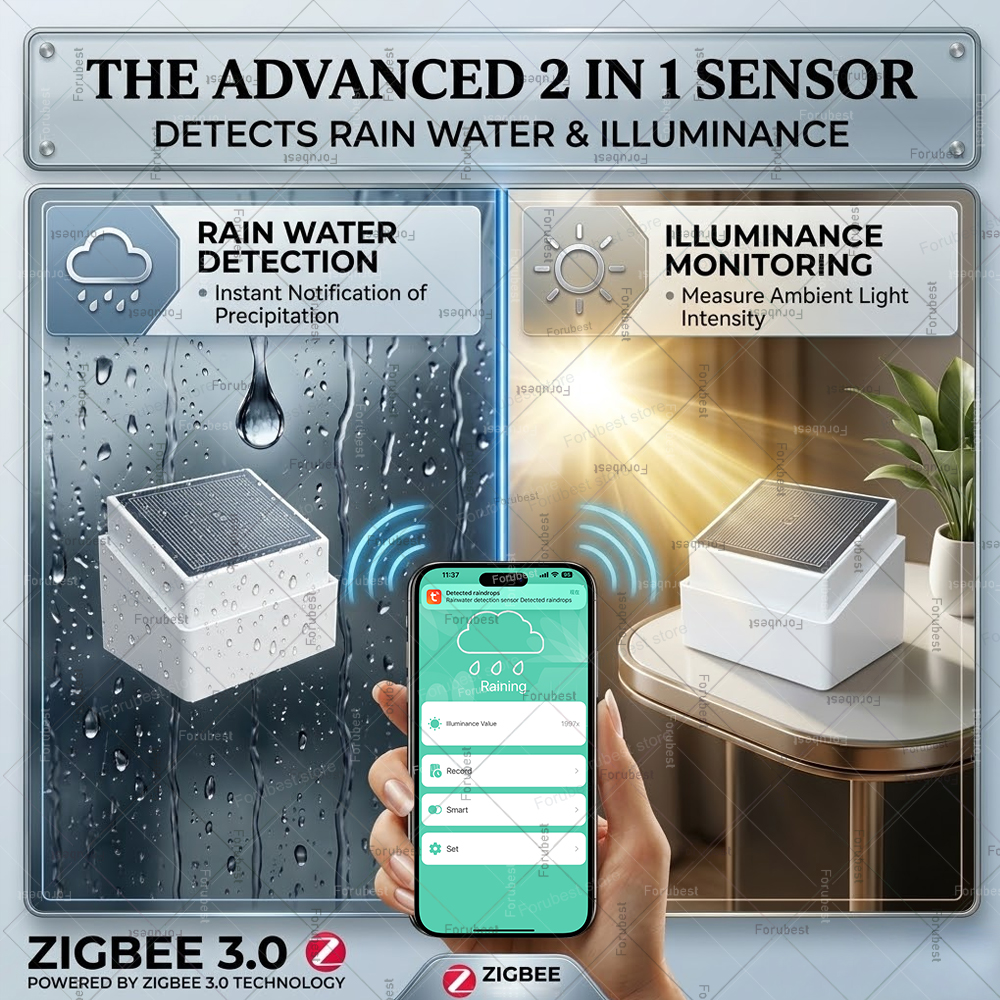 Zigbee Rain Sensor with Bright - Smart Home Ikea ulasan dan harga